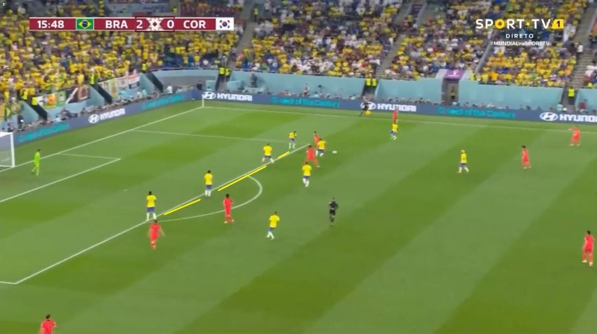 FIFA World Cup 2022: Croatia v Brazil - tactical preview analysis tactics