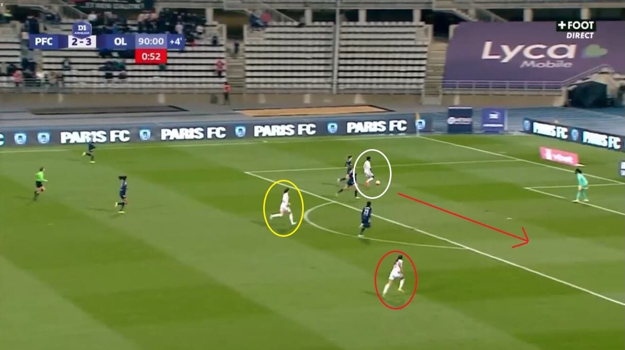 Lyon Féminin 2022/23: Their on-field problems - scout report - tactical analysis tactics