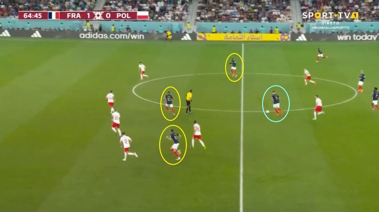 FIFA World Cup 2022: France v Morocco - tactical preview analysis tactics