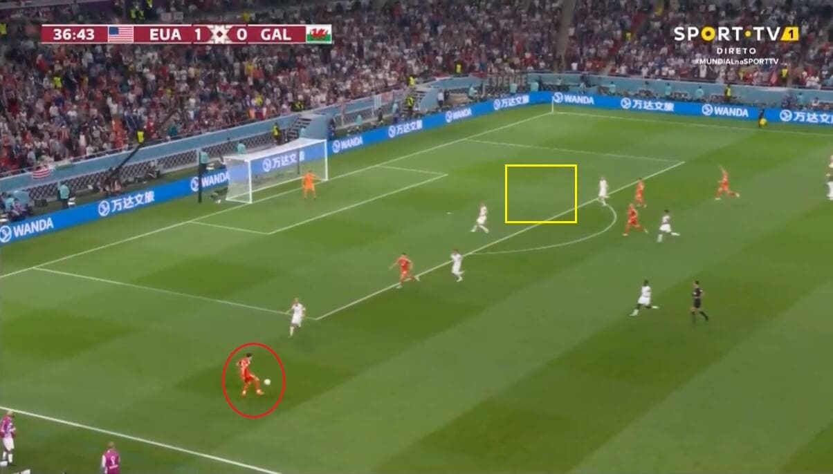 FIFA World Cup 2022: The wing-back formation - tactical analysis tactics