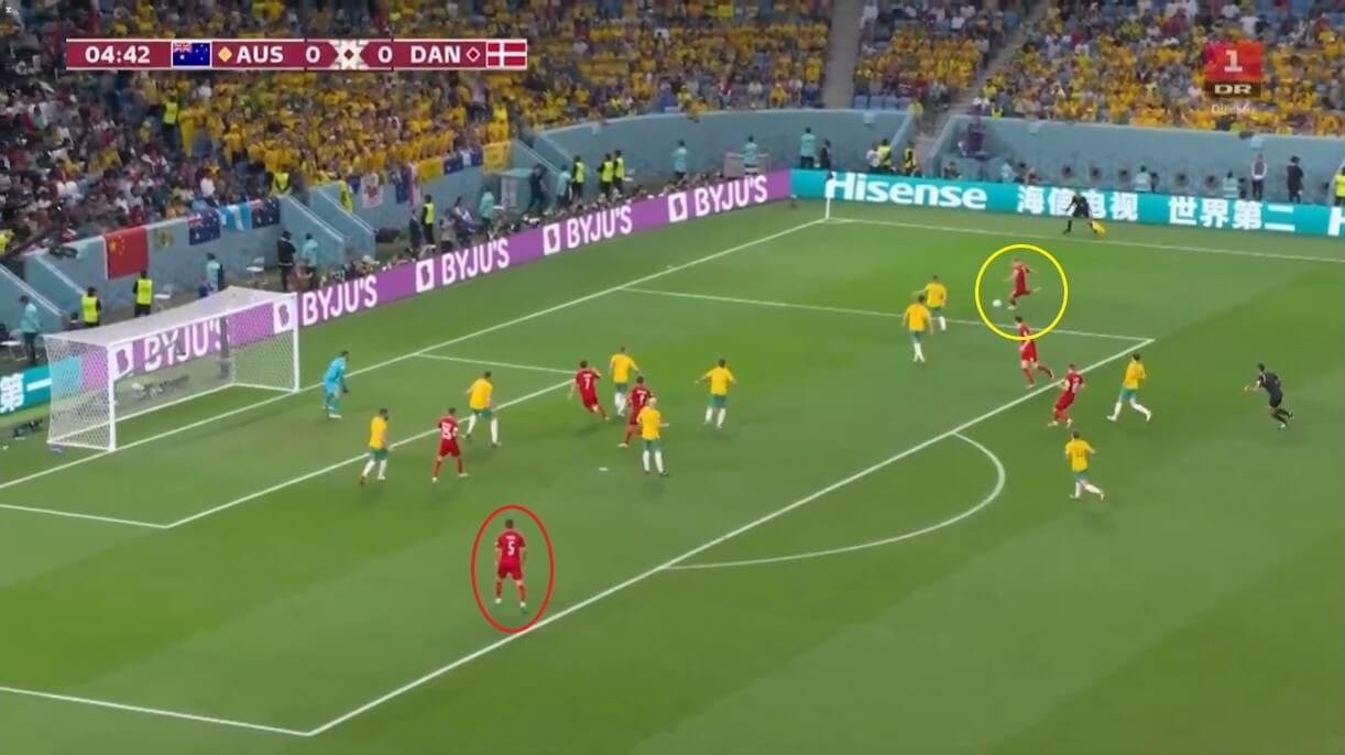 FIFA World Cup 2022: The wing-back formation - tactical analysis tactics