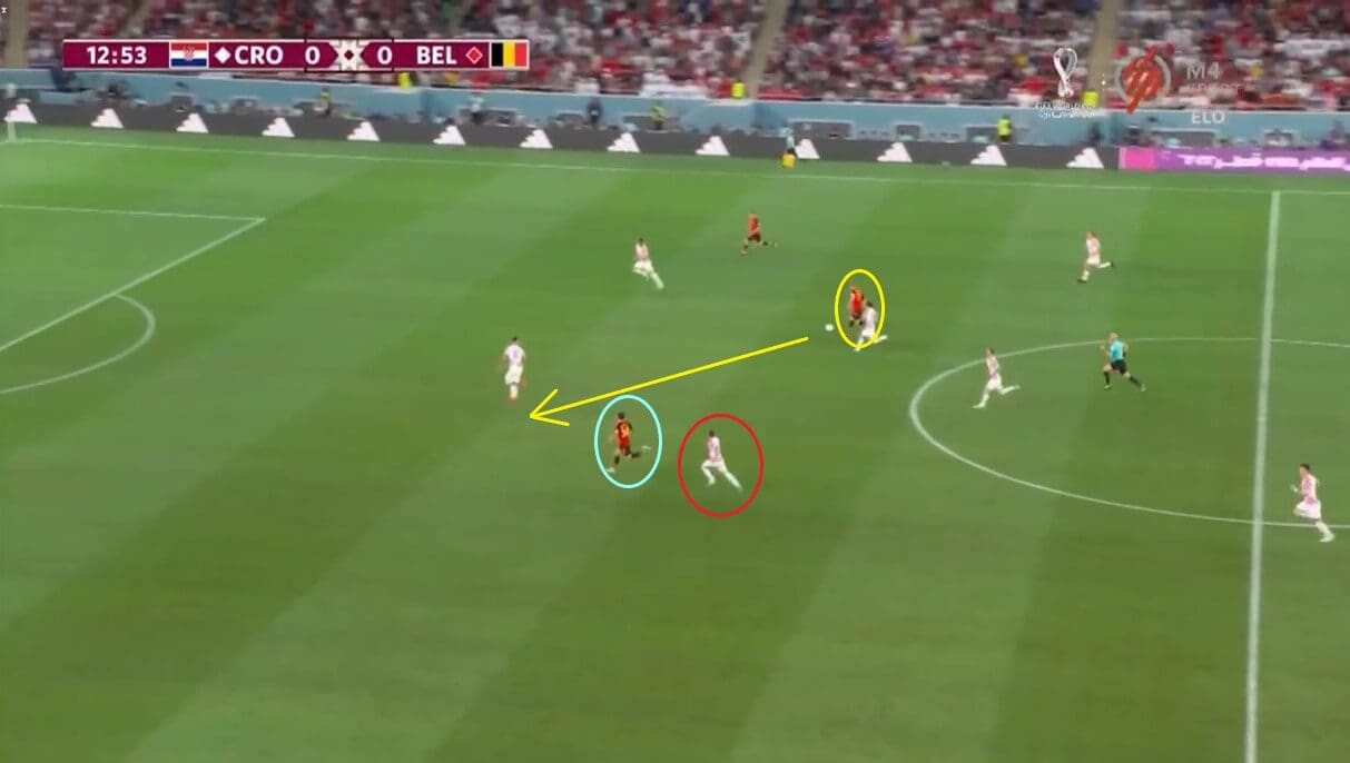 FIFA World Cup 2022: Croatia v Brazil - tactical preview analysis tactics