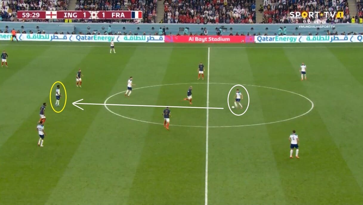 FIFA World Cup 2022: France v Morocco - tactical preview analysis tactics