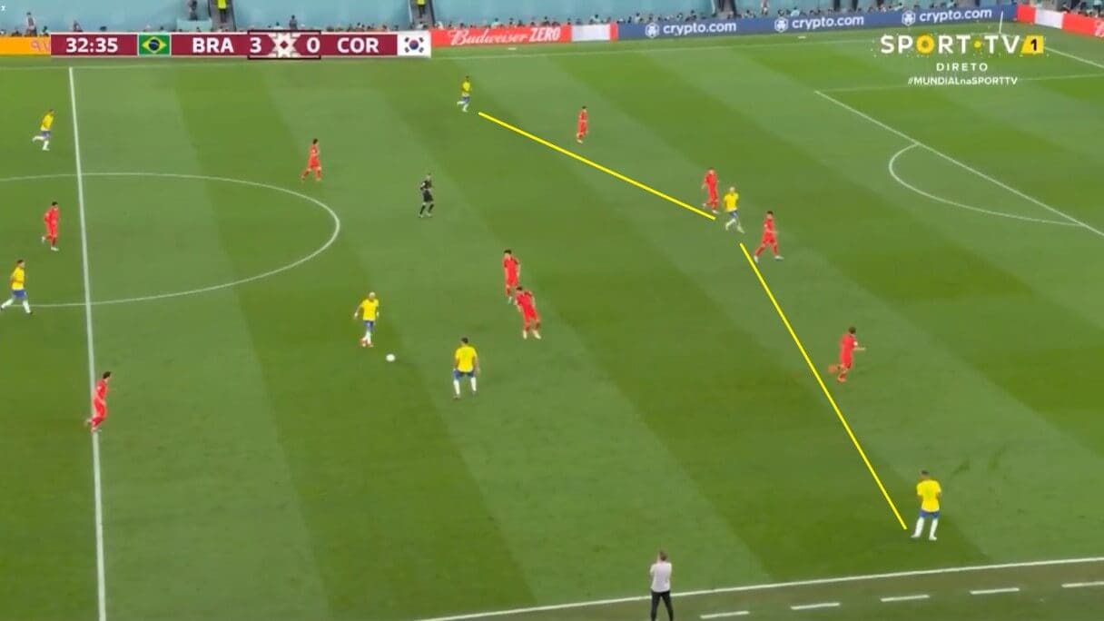 FIFA World Cup 2022: Croatia v Brazil - tactical preview analysis tactics