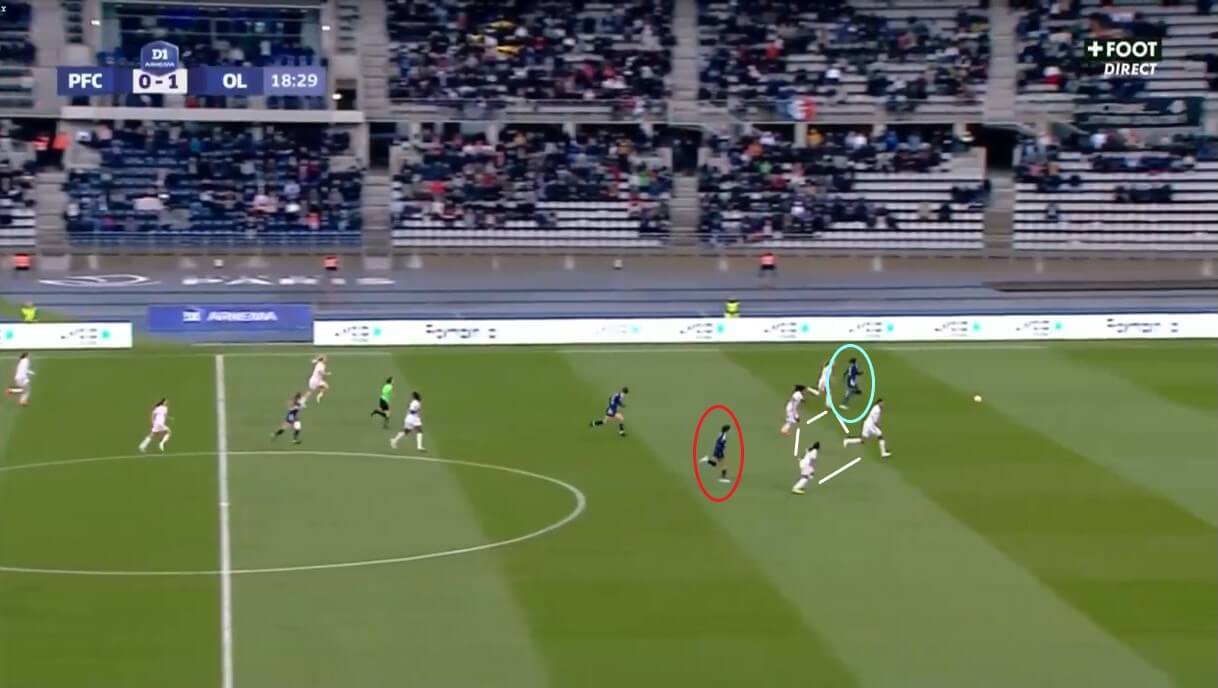 Lyon Féminin 2022/23: Their on-field problems - scout report - tactical analysis tactics