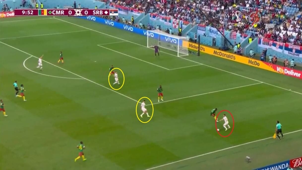 FIFA World Cup 2022: The wing-back formation - tactical analysis tactics