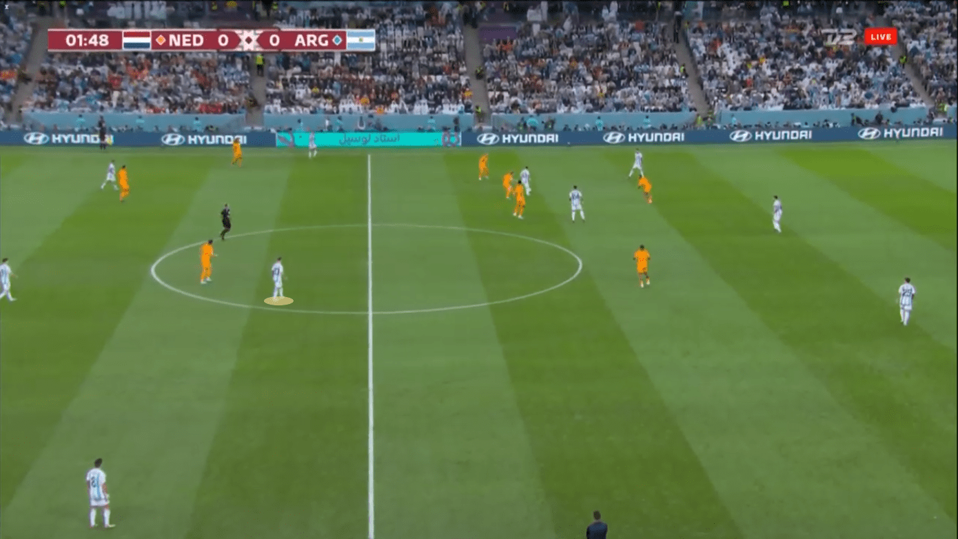 FIFA World Cup 2022: Netherlands vs Argentina – tactical analysis tactics