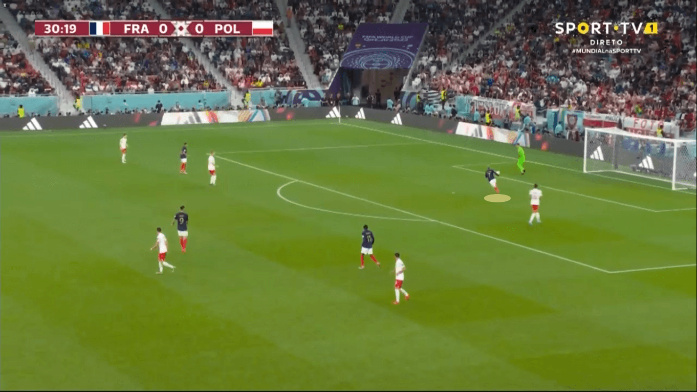 FIFA World Cup 2022: France vs Poland – tactical analysis tactics