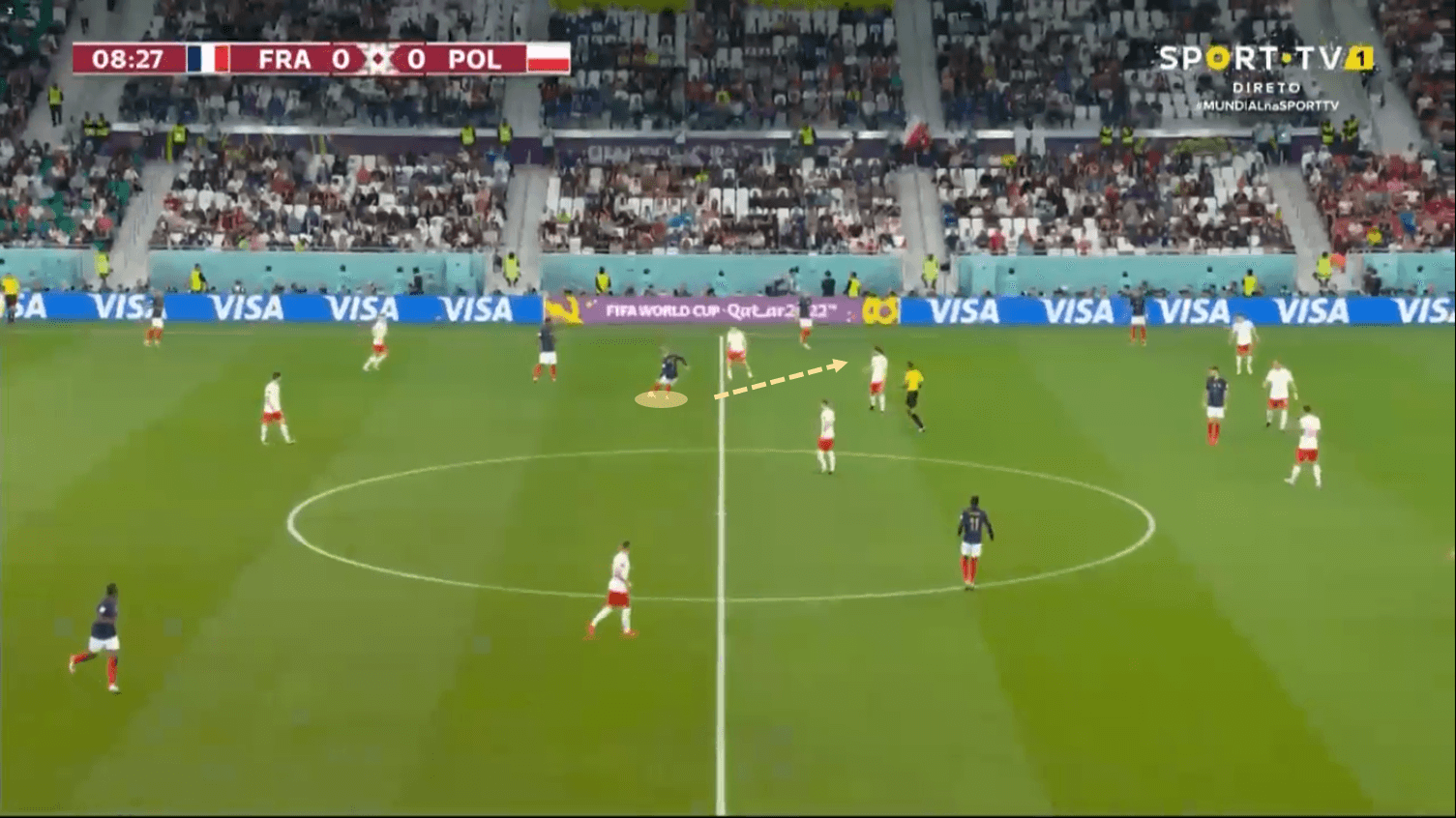 FIFA World Cup 2022: France vs Poland – tactical analysis tactics