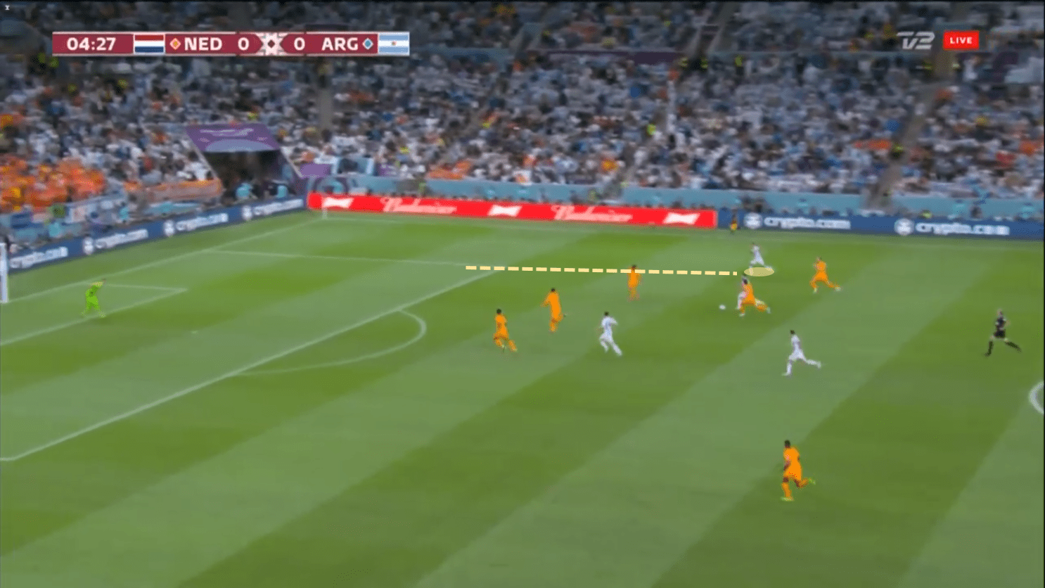 FIFA World Cup 2022: Netherlands vs Argentina – tactical analysis tactics