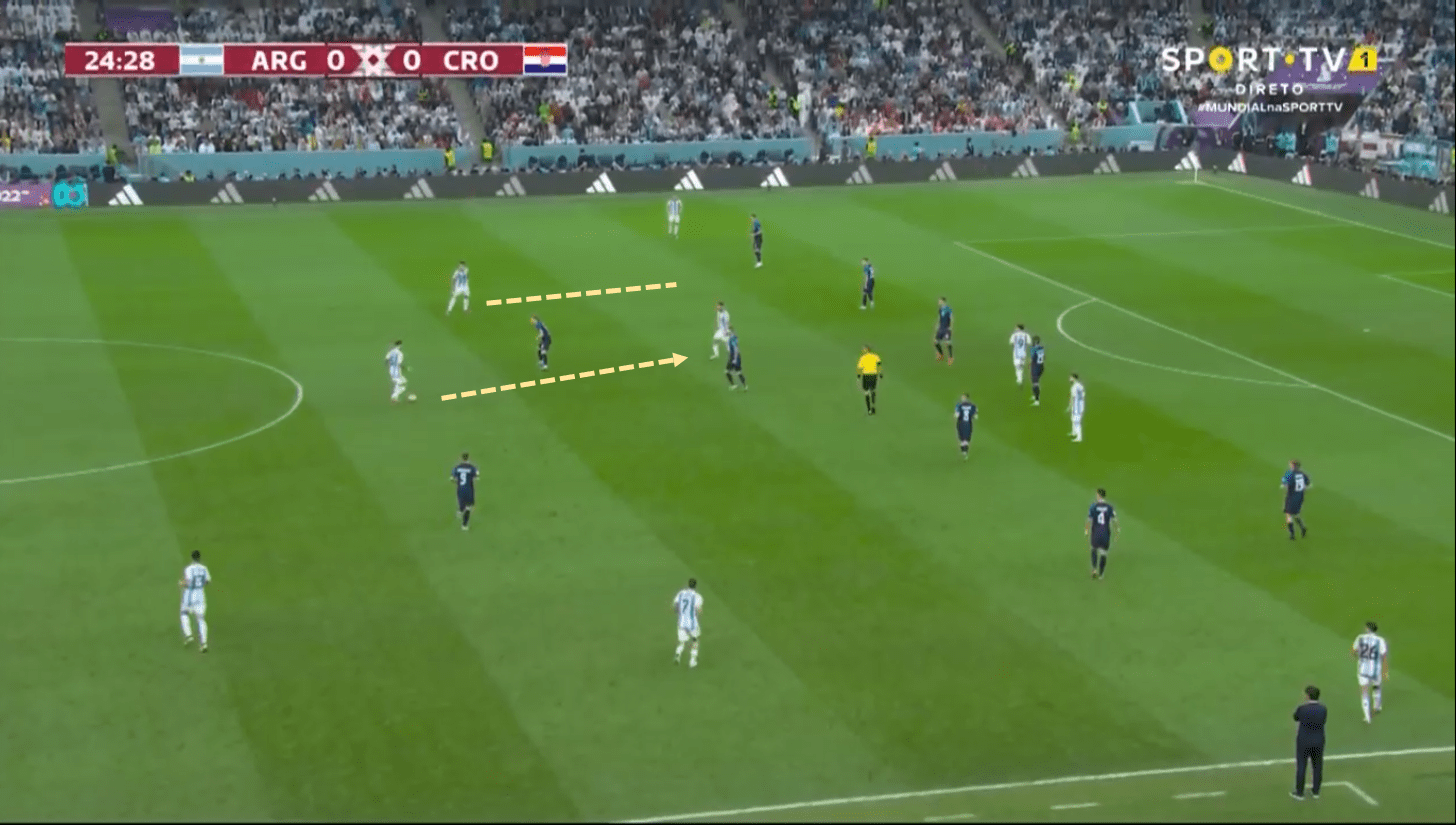 FIFA World Cup 2022: Argentina v Croatia - tactical analysis