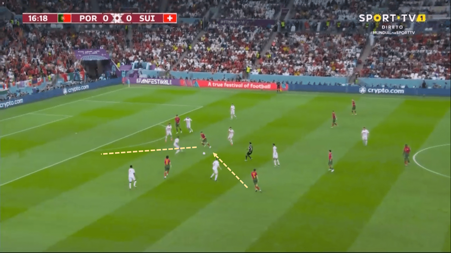 FIFA World Cup 2022. Portugal v Switzerland - Tactical Analysis