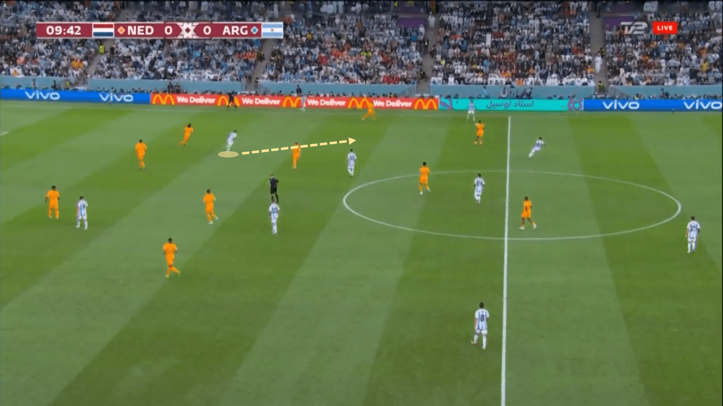 FIFA World Cup 2022: Netherlands vs Argentina – tactical analysis tactics