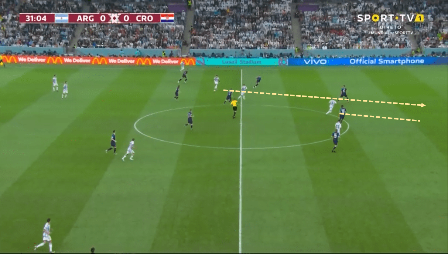 FIFA World Cup 2022: Argentina v Croatia - tactical analysis