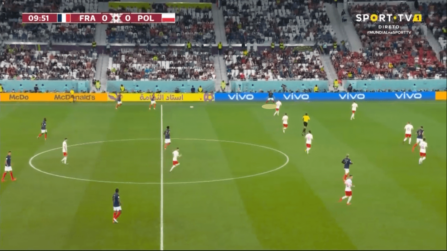 FIFA World Cup 2022: France vs Poland – tactical analysis tactics