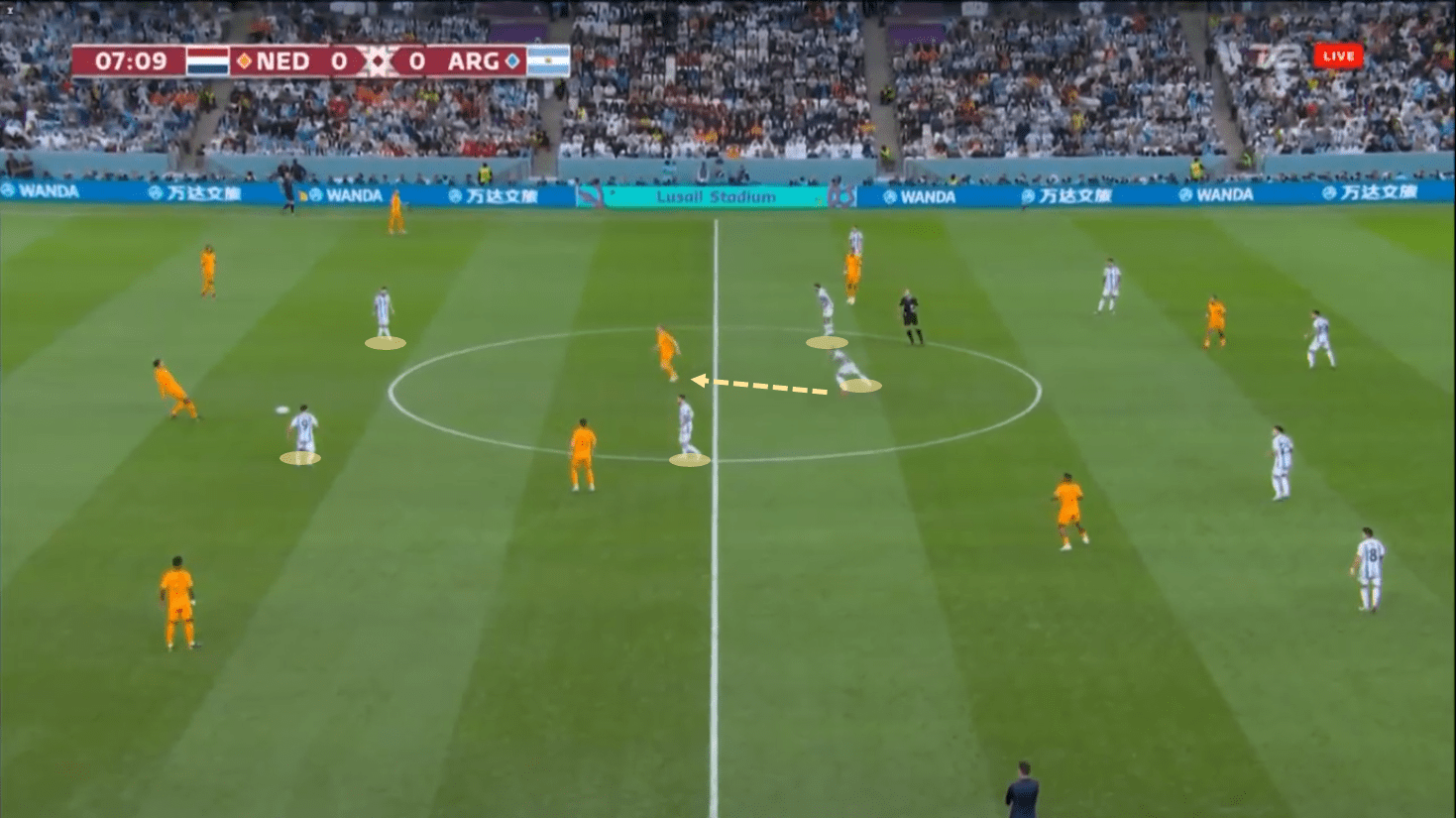 FIFA World Cup 2022: Netherlands vs Argentina – tactical analysis tactics