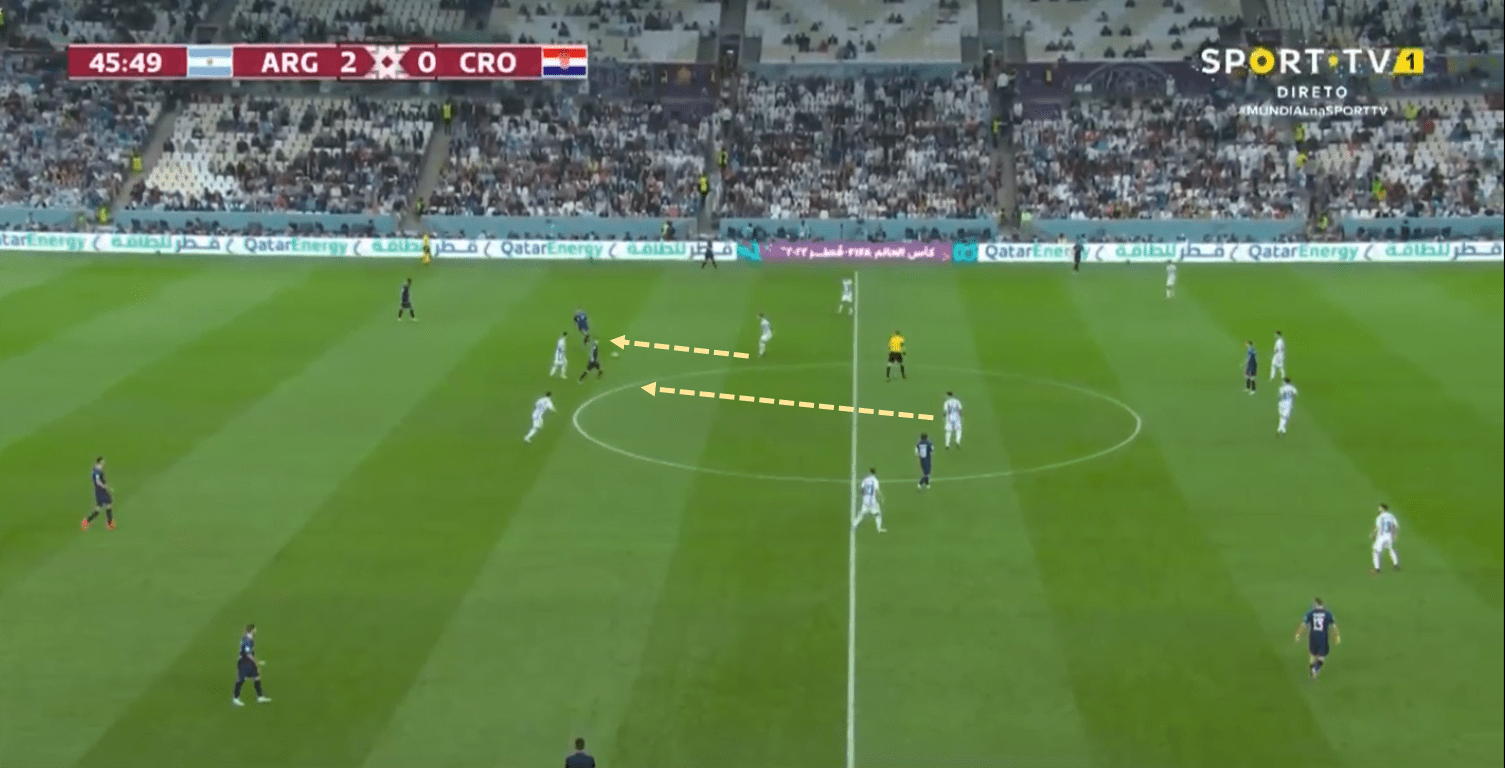 FIFA World Cup 2022: Argentina v Croatia - tactical analysis