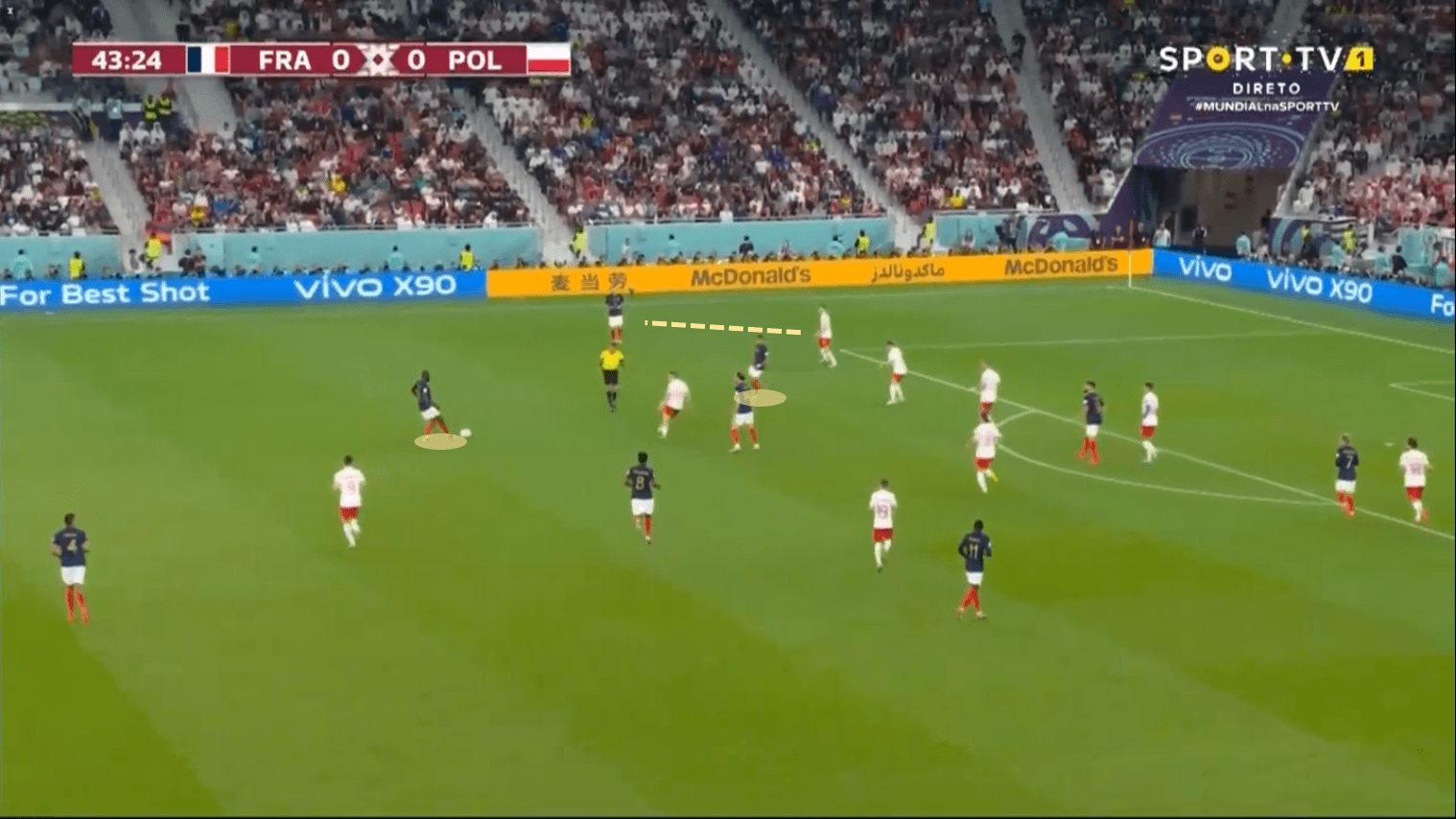 FIFA World Cup 2022: France vs Poland – tactical analysis tactics