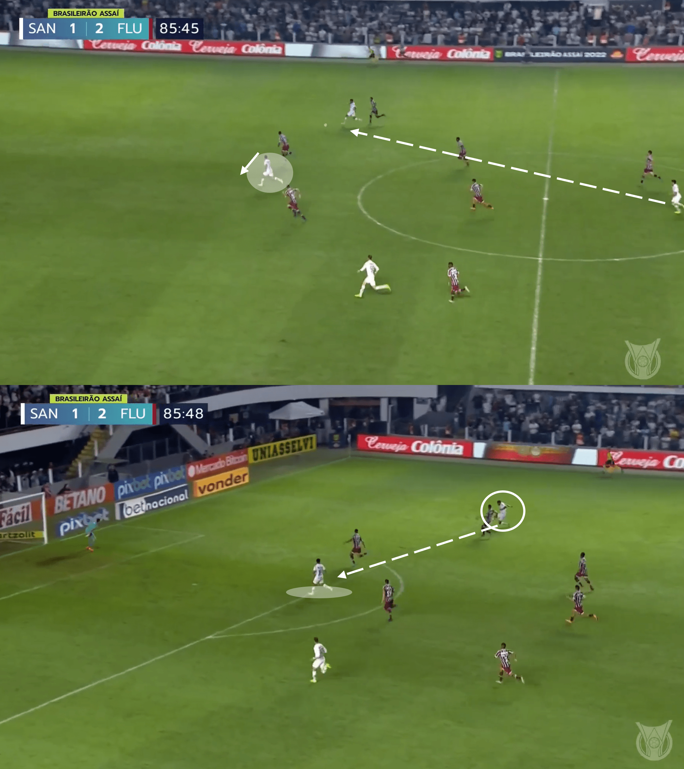 Marcos Leonardo: Santos - tactical analysis scout report