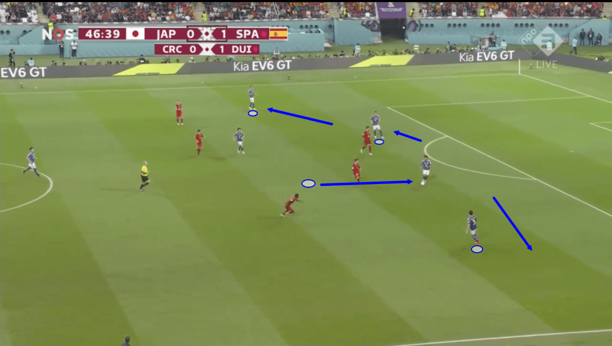 fifa-world-cup-2022-spain-vs-japan-tactical-analysis-tactics