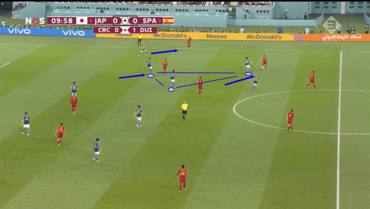 fifa-world-cup-2022-spain-vs-japan-tactical-analysis-tactics