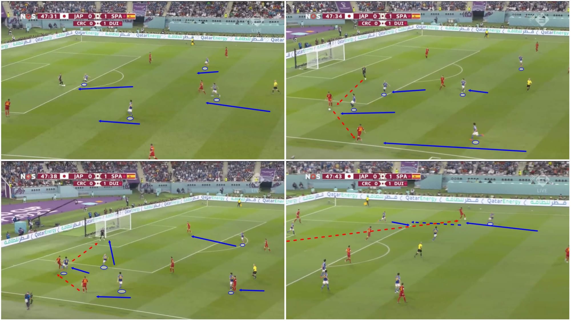 fifa-world-cup-2022-spain-vs-japan-tactical-analysis-tactics