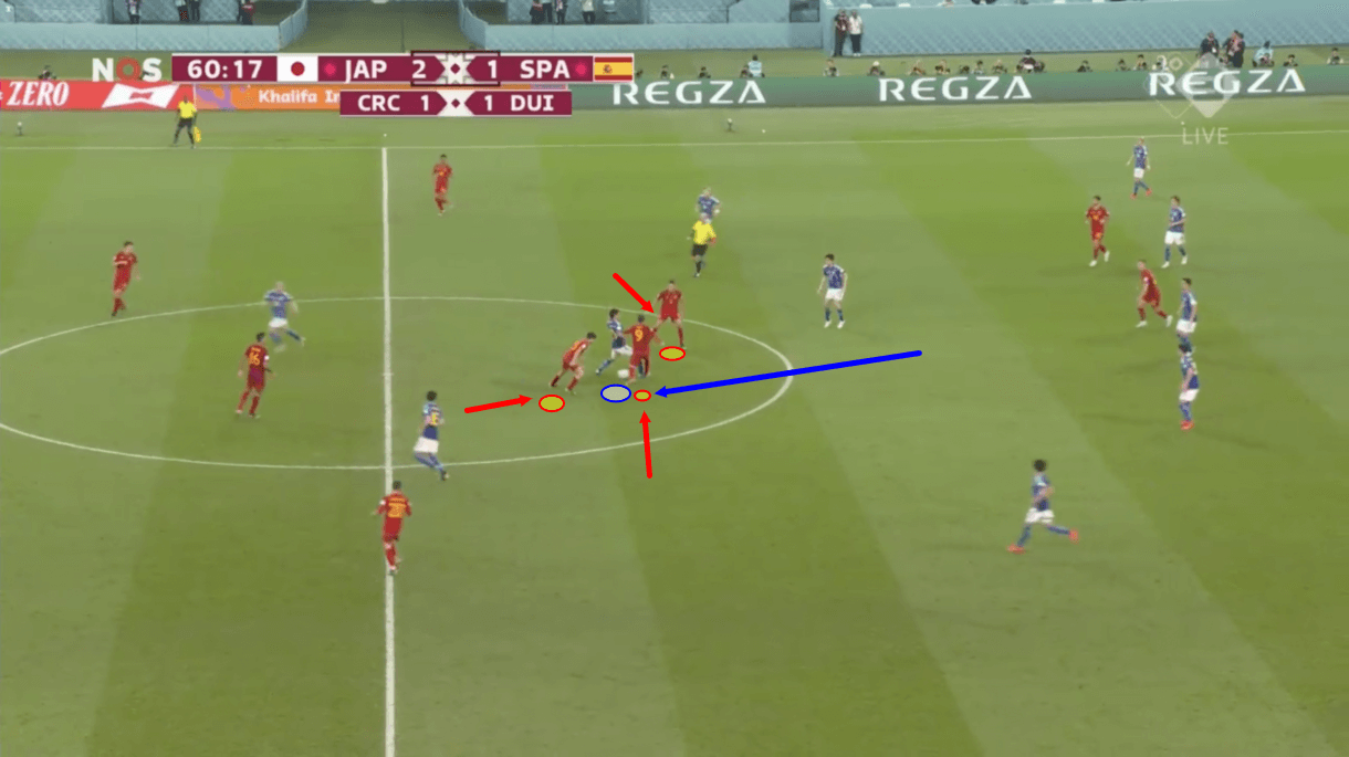 fifa-world-cup-2022-spain-vs-japan-tactical-analysis-tactics