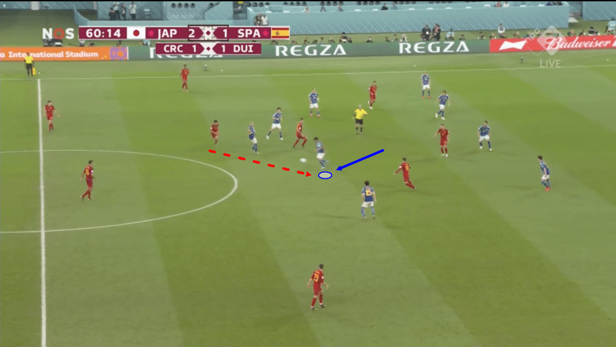 fifa-world-cup-2022-spain-vs-japan-tactical-analysis-tactics