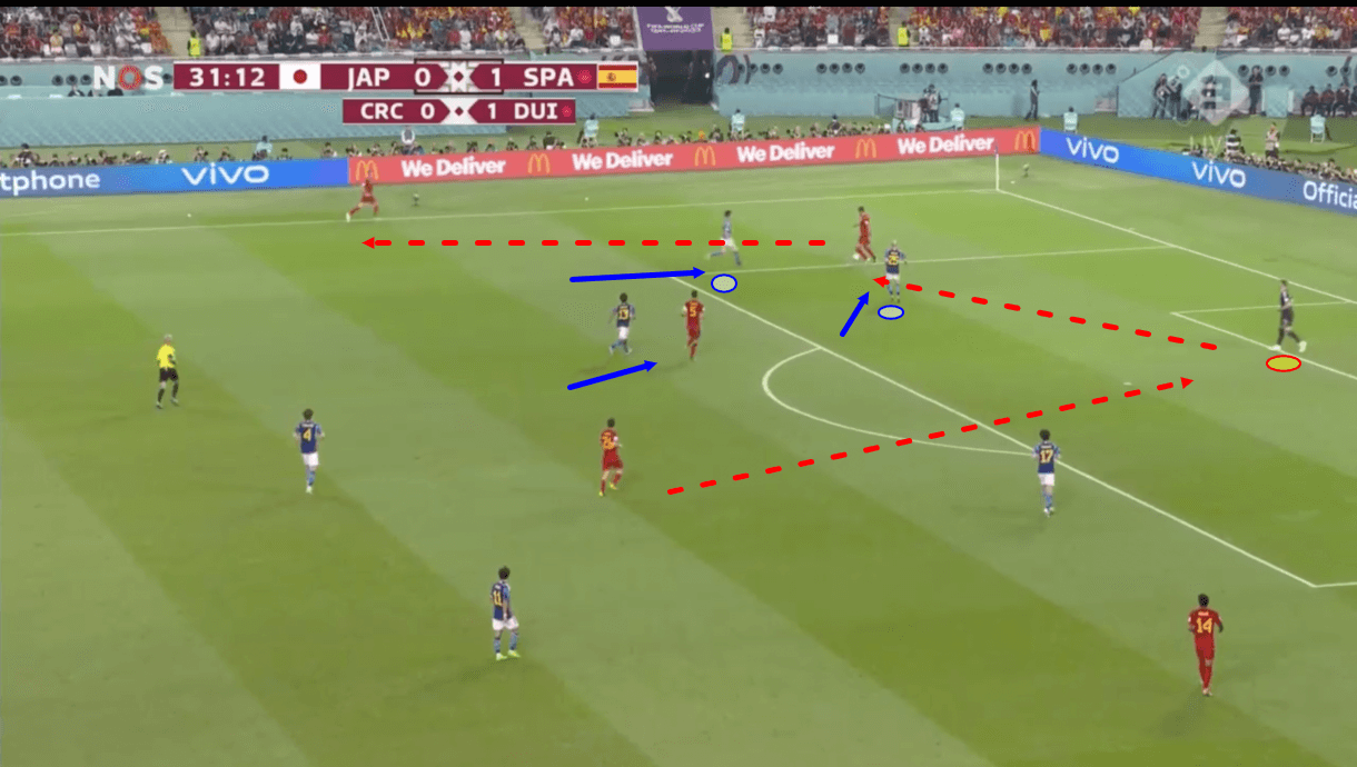 fifa-world-cup-2022-spain-vs-japan-tactical-analysis-tactics