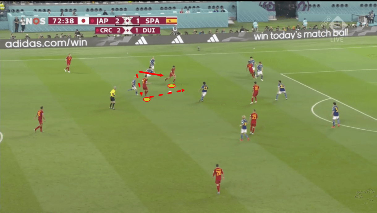 fifa-world-cup-2022-spain-vs-japan-tactical-analysis-tactics