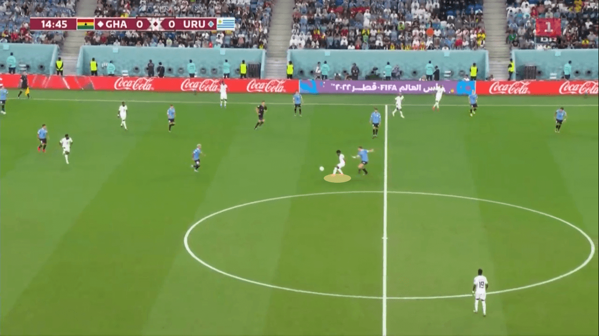 FIFA World Cup 2022: Ghana v Uruguay - Tactical Analysis