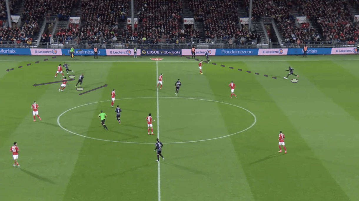 ligue1-202223-brest-vs-lyon-tactical-analysis-tactics