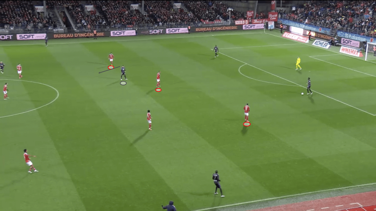 ligue1-202223-brest-vs-lyon-tactical-analysis-tactics