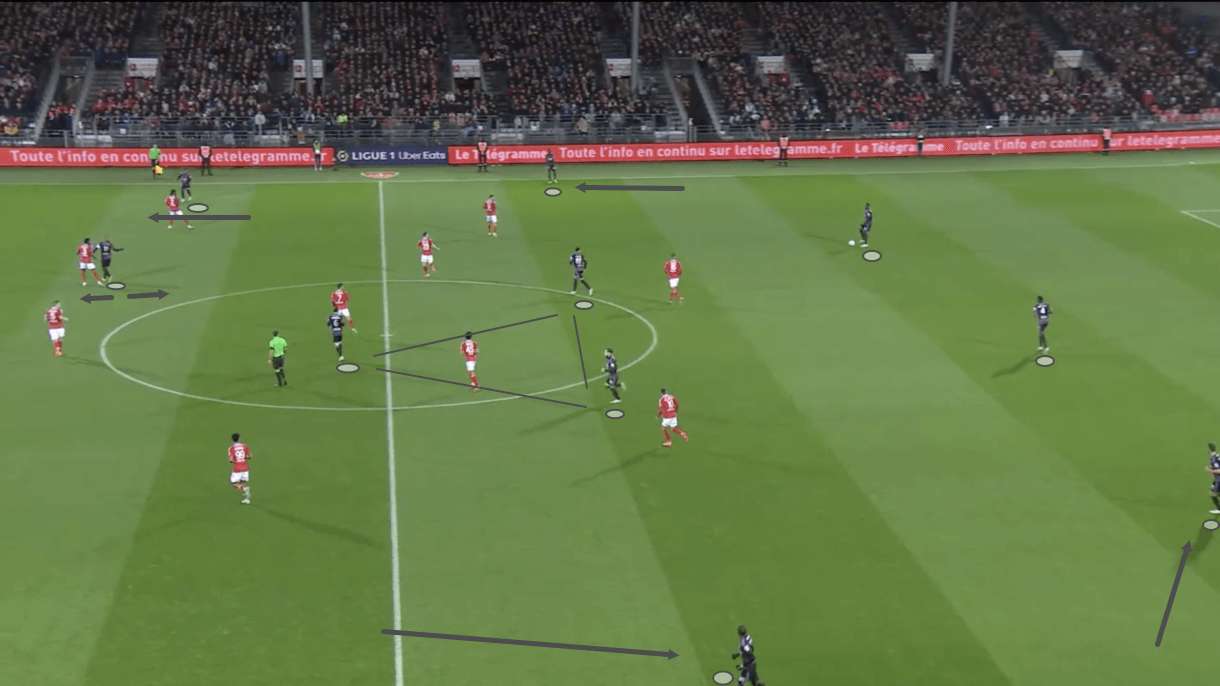 ligue1-202223-brest-vs-lyon-tactical-analysis-tactics