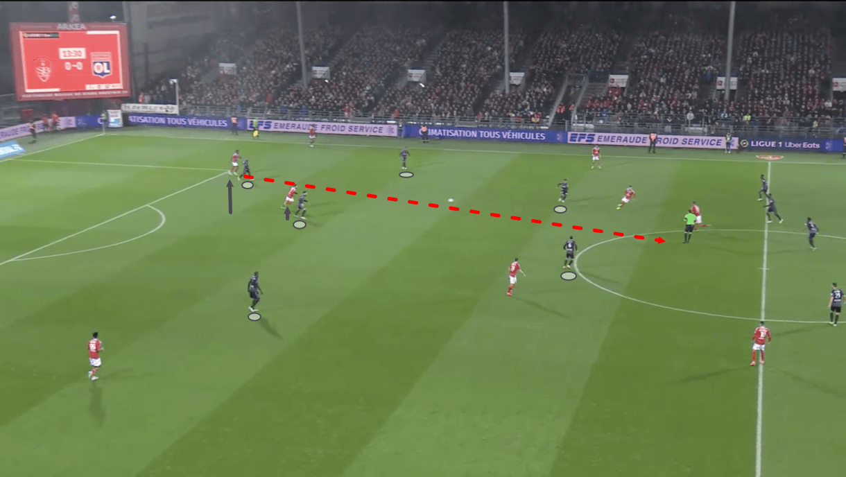 ligue1-202223-brest-vs-lyon-tactical-analysis-tactics