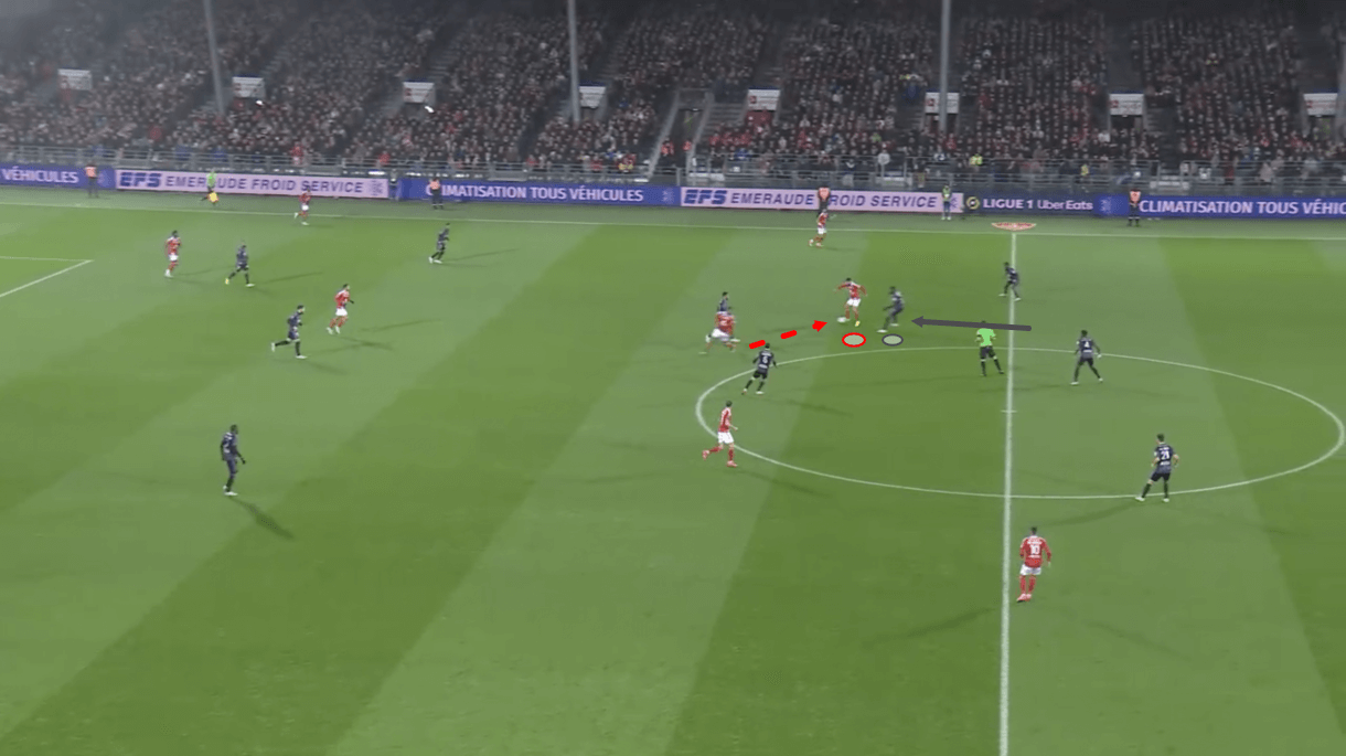 ligue1-202223-brest-vs-lyon-tactical-analysis-tactics