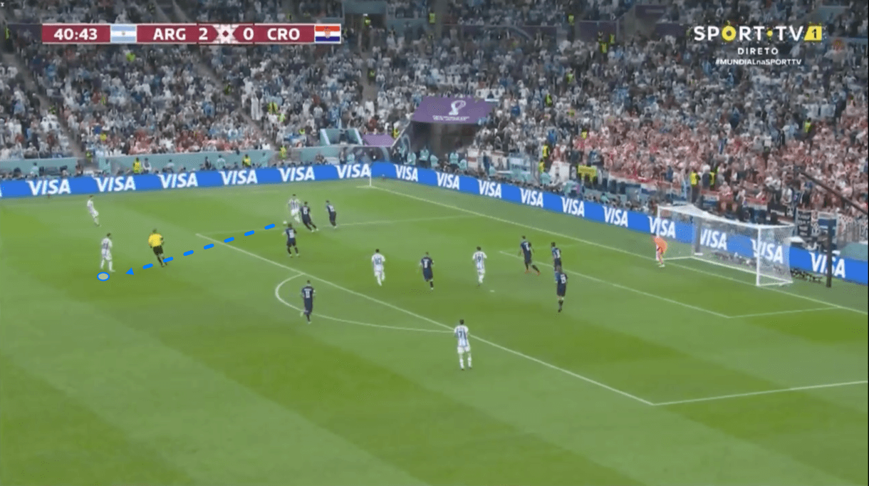 fifa-world-cup-2022-argentina-midfield-scout-report-tactical-analysis-tactics