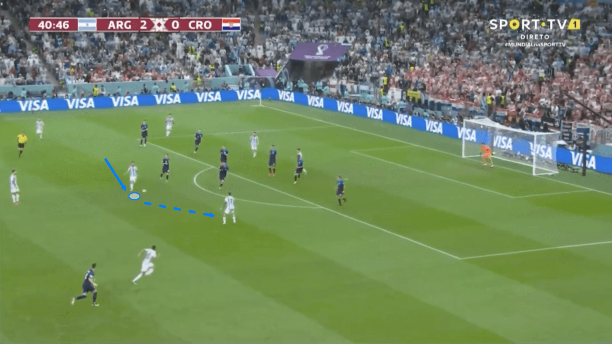 fifa-world-cup-2022-argentina-midfield-scout-report-tactical-analysis-tactics