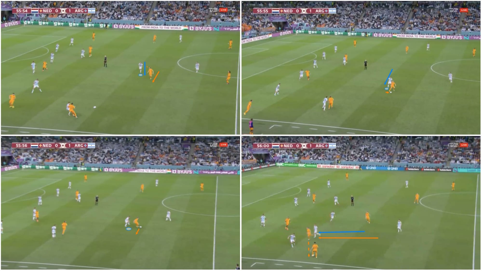 fifa-world-cup-2022-argentina-midfield-scout-report-tactical-analysis-tactics