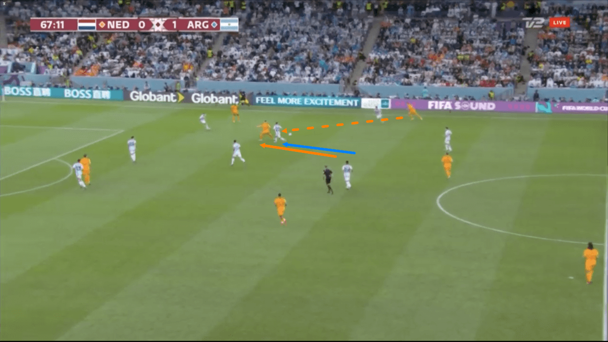 fifa-world-cup-2022-argentina-midfield-scout-report-tactical-analysis-tactics