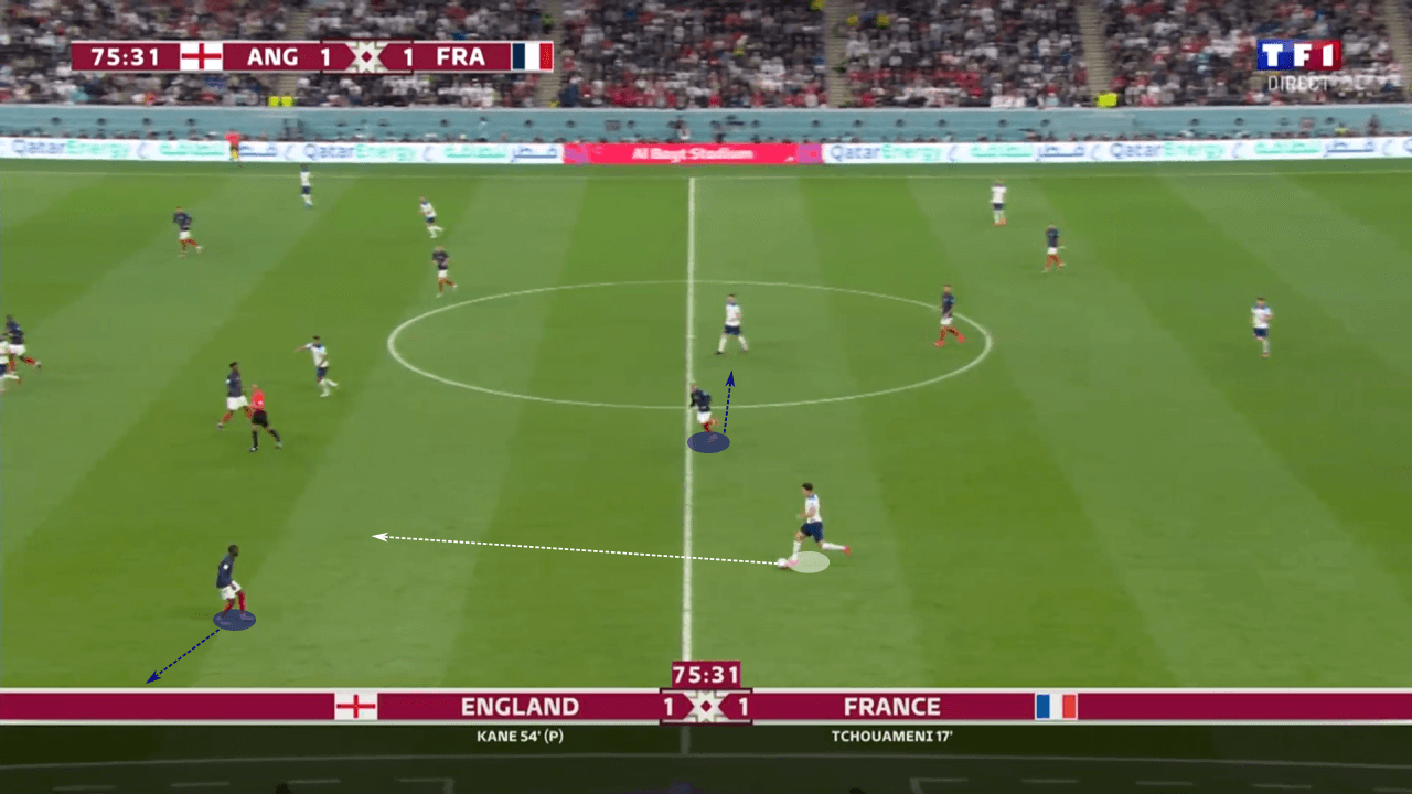 FIFA World Cup 2022: England vs France - tactical analysis tactics