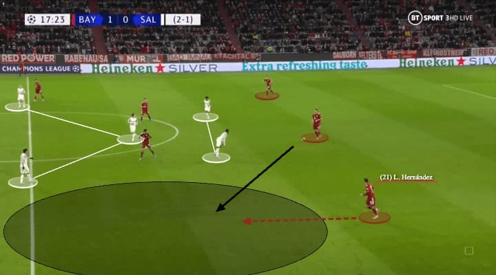 Massimiliano Allegri at Juventus 2022/23 - tactical analysis - tactics