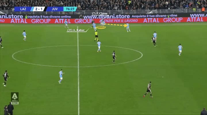 Massimiliano Allegri at Juventus 2022/23 - tactical analysis - tactics