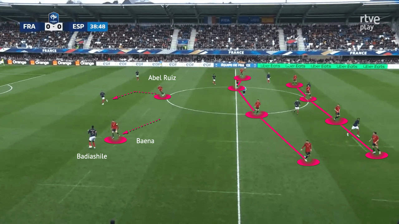 Euro U21: Spain - tactical analysis - tactics