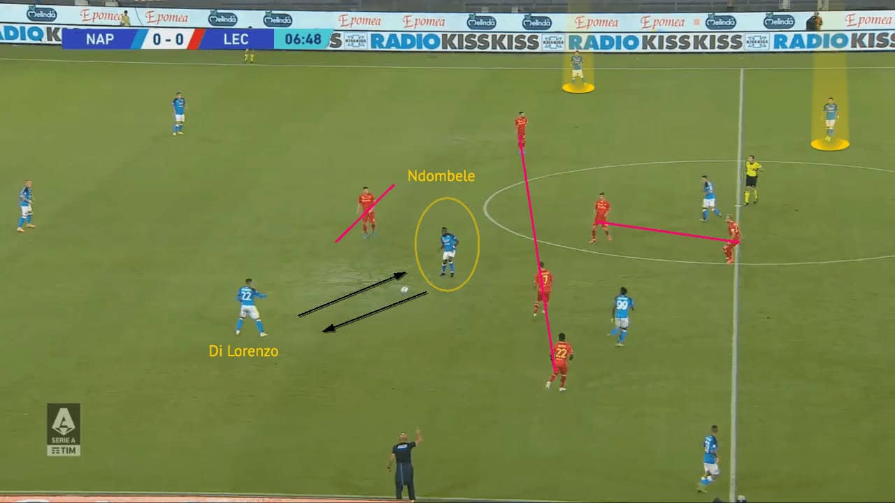 Stanislav Lobotka 2022/23 - scout report - tactical analysis - tactics