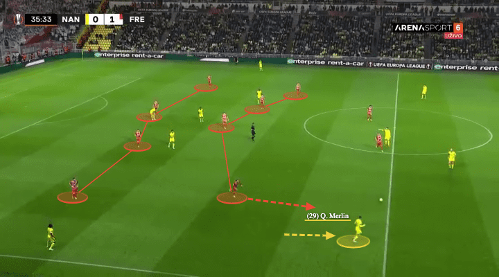 Quentin Merlin 2022/23 - scout report - tactical analysis