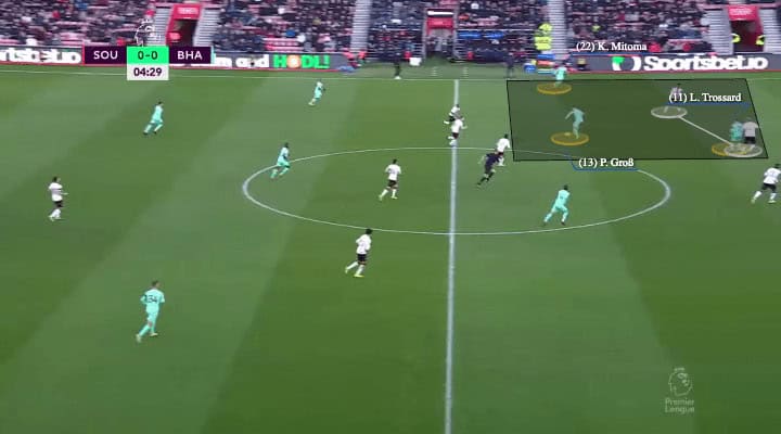 Massimiliano Allegri at Juventus 2022/23 - tactical analysis - tactics