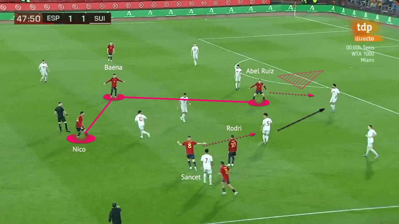 Euro U21: Spain - tactical analysis - tactics