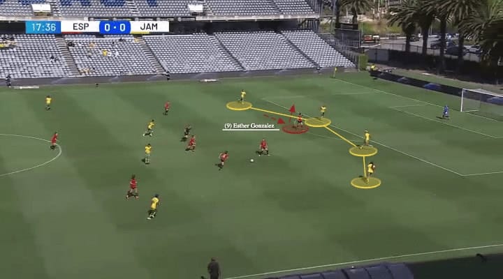 FIFA Women's World Cup 2023 - Spain - tactical analysis - tactics