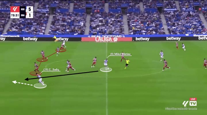 Real Sociedad 2023/24 - scout report - tactical analysis - tactics